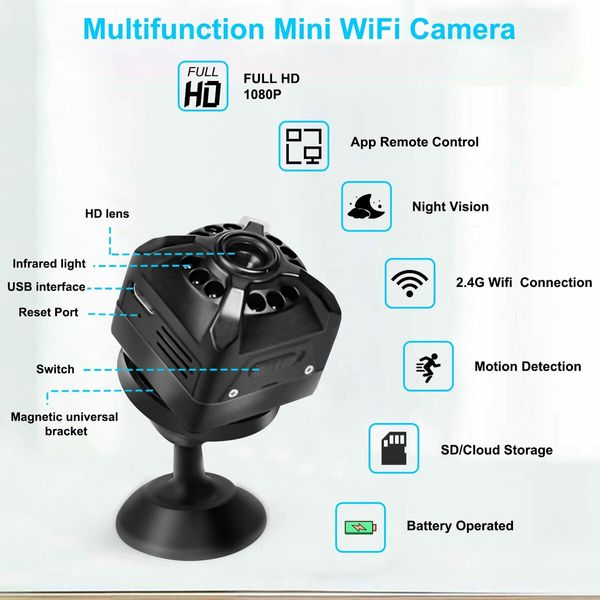 Hidden Spy Camera Mini 1080P Wireless WiFi Camera with Live Video  Surveillance with Motion Detection Night Vision APP Control for Indoor Outdoor Car Nanny Cam