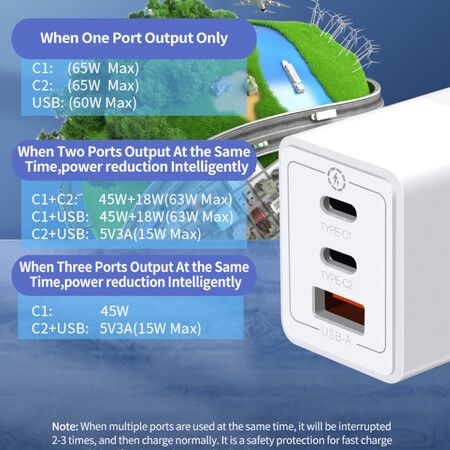 65W Fast Charging 3Port Type C Wall Charger GaN Charger Adapter for iPhone 14/13/13Pro, Samsung S23/S22, MacBook Pro/Air, iPad