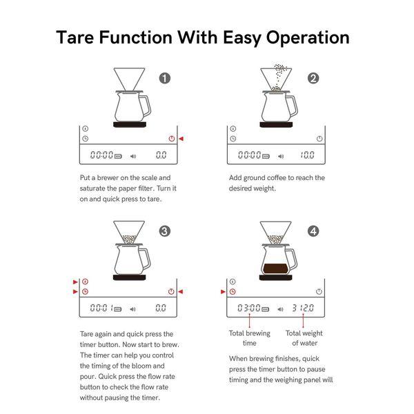 TIMEMORE Black Mirror Nano Coffee Scale,Mini Espresso Scale,Digital Food Scale Poor Over Hand Drip Scale Weighing Instrument Auto Mode Timer Function LED (Black)