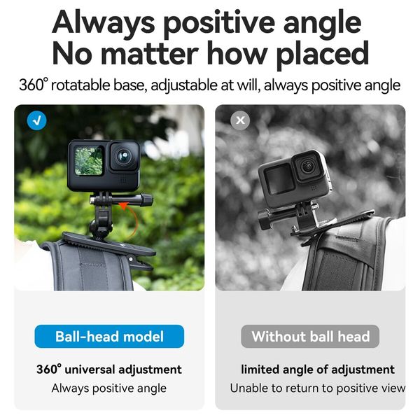 360 Swivel Clip Backpack Mount with Ball Head Pivot Bag Shoulder Body Strap Holder Attach for GoPro Max-Black