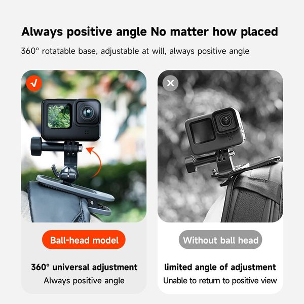 360 Swivel Clip Backpack Mount with Ball Head Pivot Bag Shoulder Body Strap Holder Attach for GoPro Max