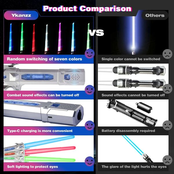 Light Saber, 7 Color Lightsaber Sword Sound, 2 in1 Double-Bladed LED, Expandable Lightsabers for Kids Set, Christmas Birthday Present Silverblue