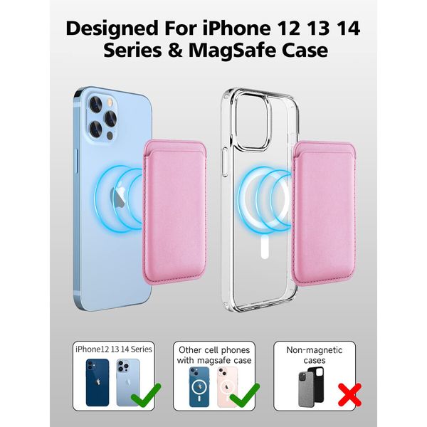 Magnetic Card Wallet Holder with MagSafe for iPhone 14 Pro Max/14 Plus/14 Pro/14,for iPhone 13 Pro Max/13 Pro/13/13 Mini,for iPhone 12/12 Pro/12 Max/12 Mini,Pink