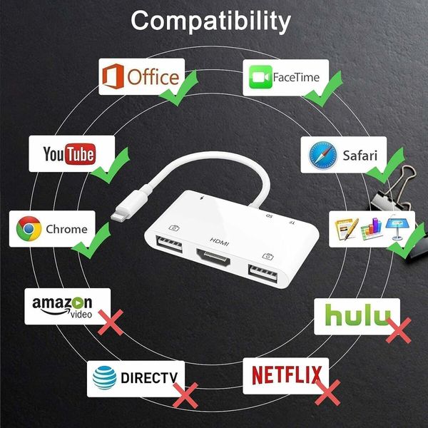 SD TF Card Reader Lighting to HDMI Adapter Digital AV Adapter 6 in 1 Hub HDMI USB SD TF Compatible with Phone 12/11/X/XS/XR