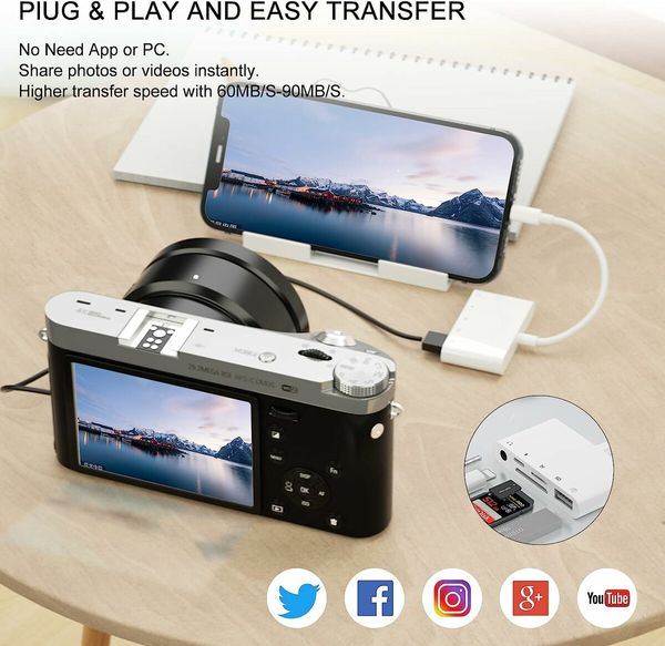 SD Card Reader for iPhone, Apple Camera Adapter，Lightning to 5 in 1 USB OTG Camera Connection kit Support iPhone iOS 9.2-16+