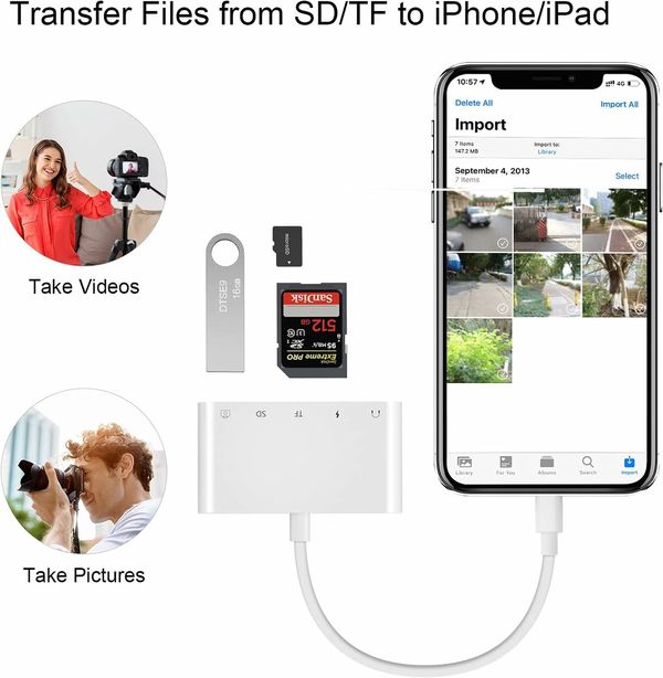 SD Card Reader for iPhone, Apple Camera Adapter，Lightning to 5 in 1 USB OTG Camera Connection kit Support iPhone iOS 9.2-16+