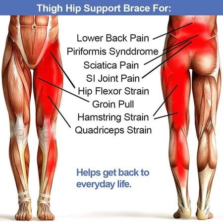 Hip Support, Groin Support, Sciatica Relief, Compression Thigh Sleeve, Hamstring for Strain Injuries, Rehabilitation and Recovery, Fits Men and Women