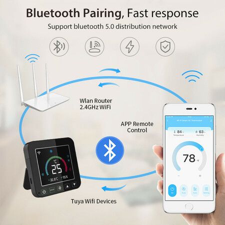 2.4GHz WiFi Bluetooth Smart Air Conditioner Controller Thermostat Temperature Humidity Infrared for Home Living Room Bedroom