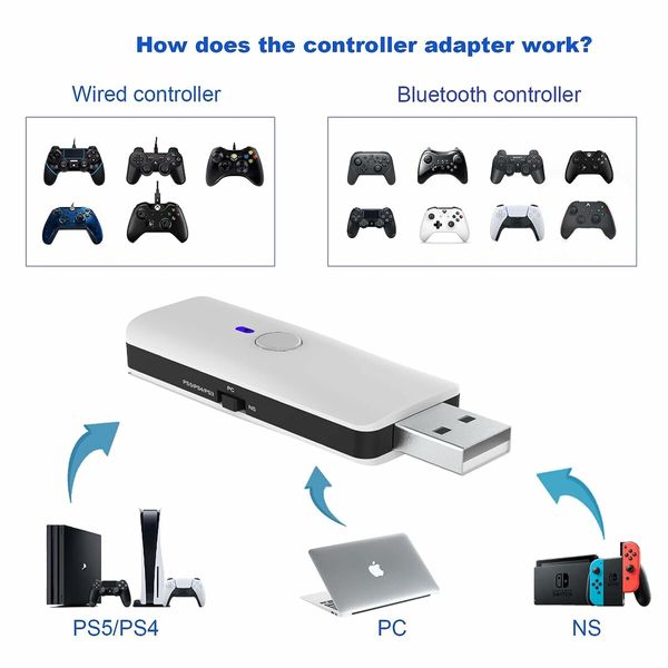 Wireless Controller Adapter, USB Coverter for PS5/PS4/Windows/Nintendo Switch/OLED