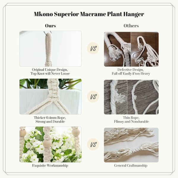 Macrame Plant Hanger Indoor Hanging Planter Basket with Wood Beads Decorative Flower Pot Holder No Tassels for Indoor Outdoor Boho Home Decor 90cm/35Inch,Ivory,1pcs (POTS NOT Included)