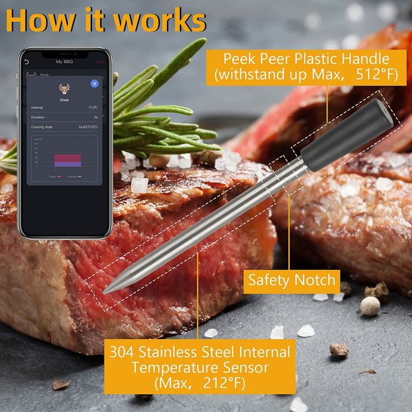 Wireless Meat Thermometer,450ft Meat Thermometer Digital,Smart APP Control Bluetooth Food Thermometer,Ultra-Sensitive Kitchen Thermometer with Thinner Probe for Cooking,Oven,Grill,BBQ