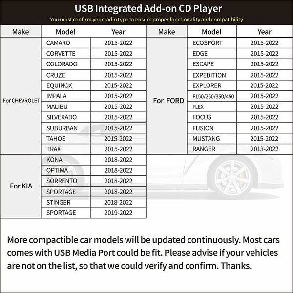 External USB Car Universal CD Player,Vehicle CD Player for Car via USB Radio Connection