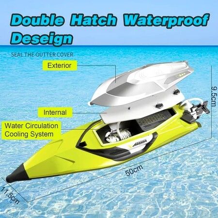 S2 High Speed RC Boats ,Remote Control Boat for Pools and Lakes, Capsize Recovery, Low Battery Reminder,2.4Ghz Racing Boats for Adults and Kids