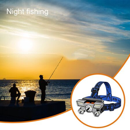 LED Headlight Outdoor Camping Fishing Headlamp Rechargeable IPX4 Waterproof Portable Head Flashlight For Outdoor Camping Adventure