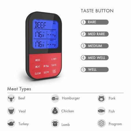 Wireless Meat Thermometer, 2 probes Instant Read Waterproof Cooking Meat Temperature Meter for Cooking, BBQ, Oven