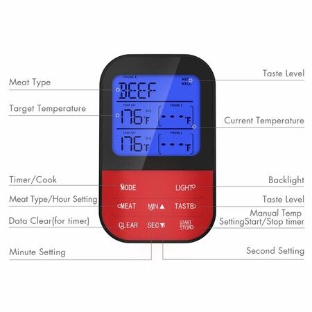 Wireless Meat Thermometer, 2 probes Instant Read Waterproof Cooking Meat Temperature Meter for Cooking, BBQ, Oven