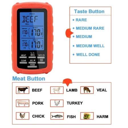 Wireless Thermometer Digital Waterproof Meat Temperature Meter with 2 Probes for Cooking Grilling BBQ