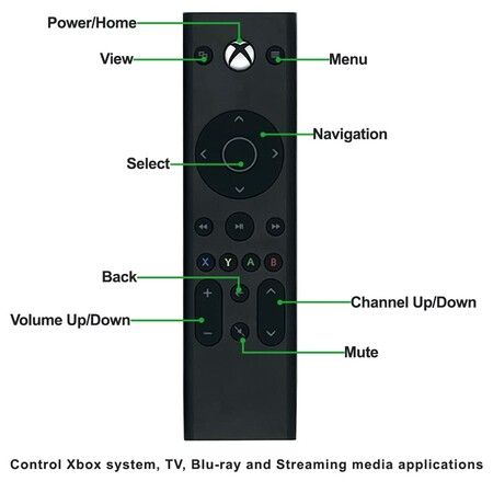 Media Remote Control for Xbox One & Xbox Series X|S (White) - Original Accessories for Better Navigation