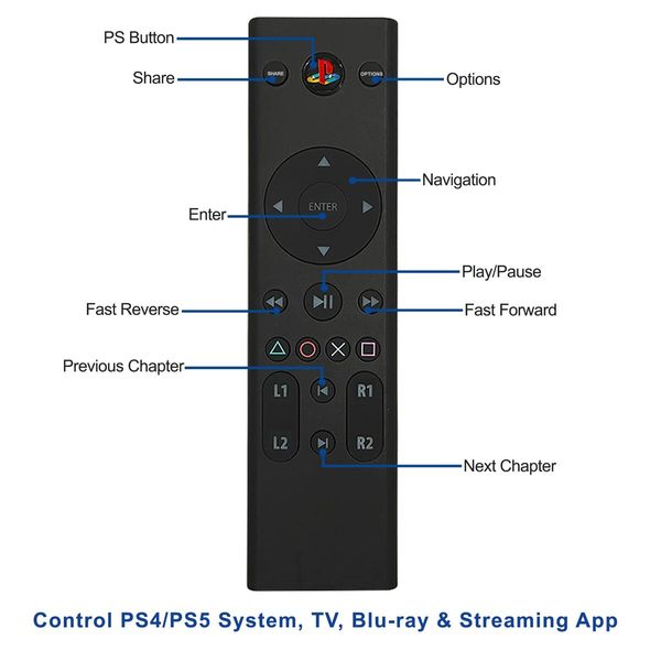 PS5 Accessories Remote for Playstation 5 & Playstation 4 Console,PS5/PS4 Media Remote Control with Bluetooth Enabled,PS4 PS5 Remote