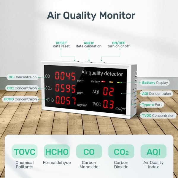 Air Quality Monitor, 5 in 1 Multifunctional CO2 Detector Carbon Dioxide Monitor  for Indoor Home Office