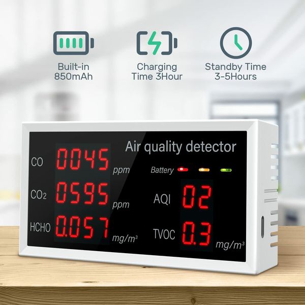 Air Quality Monitor, 5 in 1 Multifunctional CO2 Detector Carbon Dioxide Monitor  for Indoor Home Office