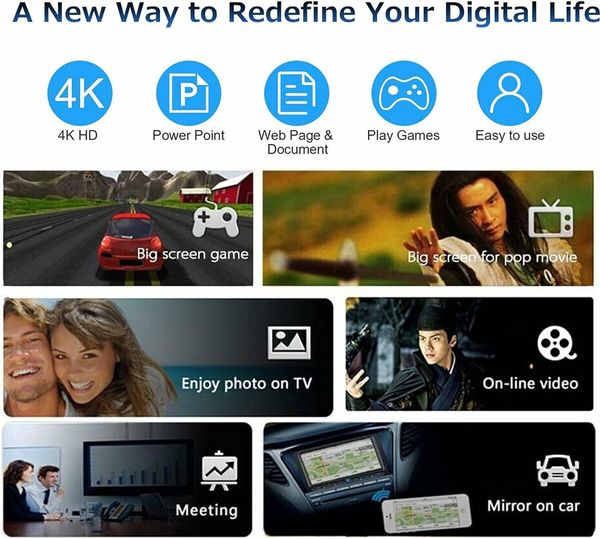 4K WiFi Display Dongle, 2.4G/5G Wireless HDMI Adapter Transfer Video Image Files from Your Smartphone to a Compatible iOS/Android/Windows/Projector/TV