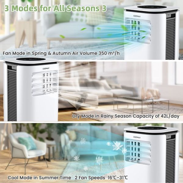 2640W 3-In-1 Mobile Air Conditioner with Fan & Dehumidifier & Remote