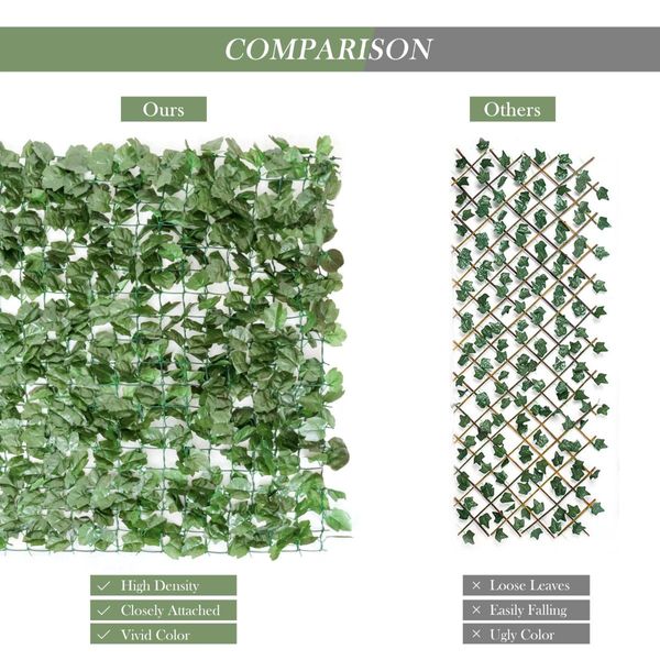 Artificial Hedges Panel with Ivy Leaves for Garden