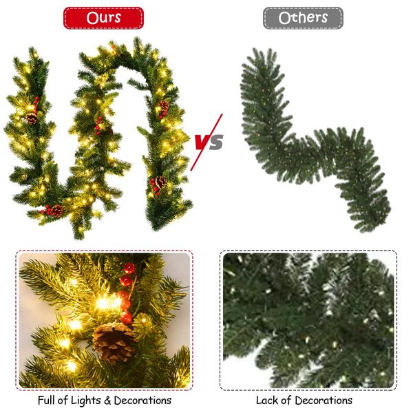 2.7m Pre-lit Christmas Pine Garland with 100 LED Lights