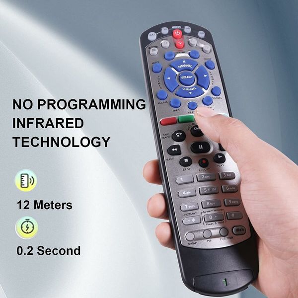 Replacement Remote Control Compatible with Dish Network 20.1 IR Remote Control TV1#1 and for Dish 20.0 Satellite Receiver ExpressVu