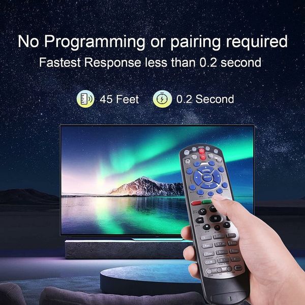 Replacement Remote Control Compatible with Dish Network 20.1 IR Remote Control TV1#1 and for Dish 20.0 Satellite Receiver ExpressVu