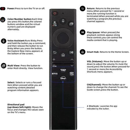 BN59-01385A Voice Remote Control Replacement for Samsung Smart TVs, for Samsung TV Remote with Voice Function, for Samsung Crystal UHD QLED Curved 4K 8K Smart TVs Q60BD/QN85BD/Q60B/QN85B/Q80