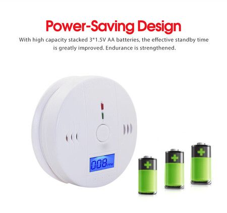 Carbon Monoxide Detector,CO Gas Monitor Alarm Detector,CO Sensor with LED Digital Display for Home,Depot,Battery Powered