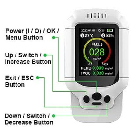 Air Quality Monitor, Formaldehyde Detector, Temperature & Humidity Meter, Pollution Tester Detect PM2.5/PM10/PM1.0 Micron Dust, Test Indoor TVOC