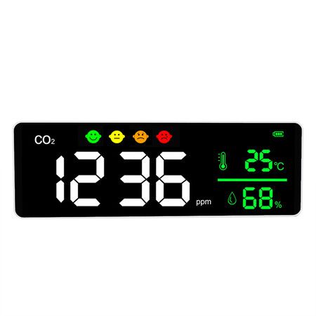 CO2 Carbon Dioxide Detector Large Display TIME CLOCK DATE Temperature and Relative Humidity, CO2 Meter with Alarm, for Grow Tents, Homes, Cars