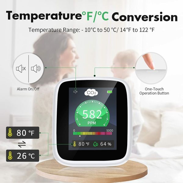 CO2 Carbon Dioxide Detector, 4-in-1 Indoor Air Quality Monitor Portable CO2 Monitor, Tester for Carbon Dioxide, Temperature and Relative Humidity