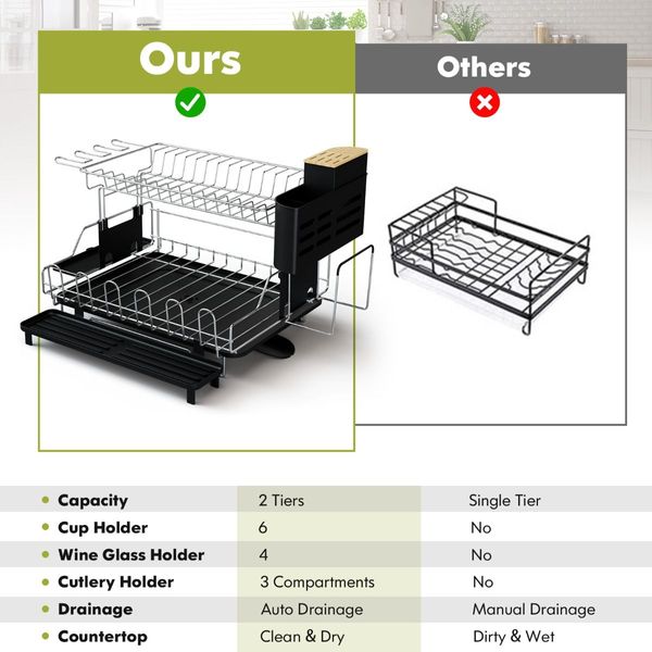 2-Tier Detachable Dish Drying Rack with Cutlery Holder & 360 degree Swiveling Spout