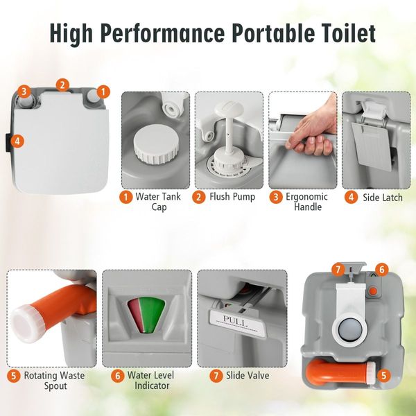 Portable Toilet with 20L Waste Tank & Flush Pump for Outdoor