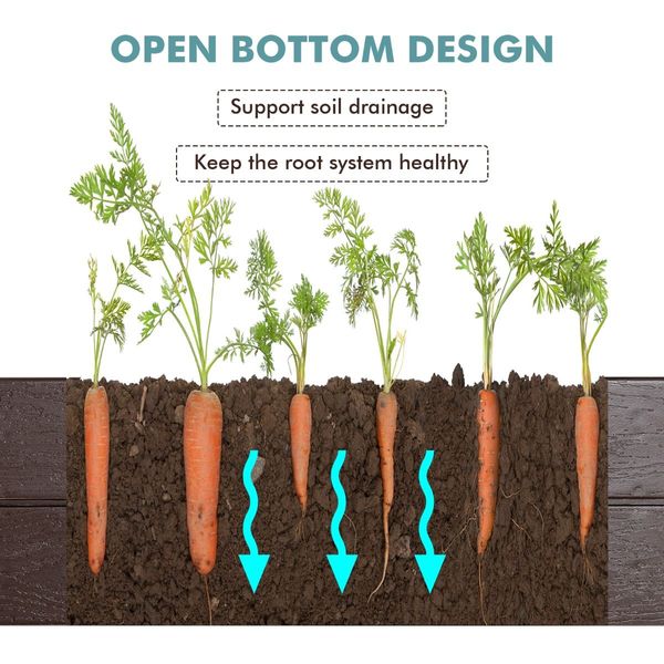 HDPE Raised Garden Bed with 2 Configurations of Rectangular and Hexagon