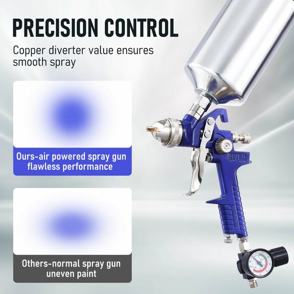 HVLP Spray Gun Kit Car Paint Sprayer Air Regulator 1L Aluminium Cup 3 Fluid Tips Gravity Feed Gauge Automotive Touch Up Primer Fence Wall Furniture