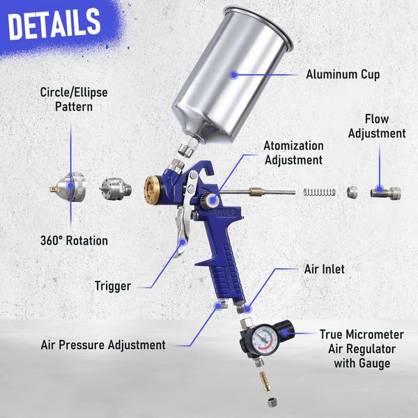 HVLP Spray Gun Kit Car Paint Sprayer Air Regulator 1L Aluminium Cup 3 Fluid Tips Gravity Feed Gauge Automotive Touch Up Primer Fence Wall Furniture