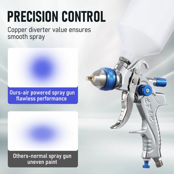 HVLP Spray Gun Kit Air Paint Sprayer Car Automotive Gravity Feed Tool 3 Nozzles 600ml PVC Cup 50PSI Wall Fence Door Furniture Topcoat Primer