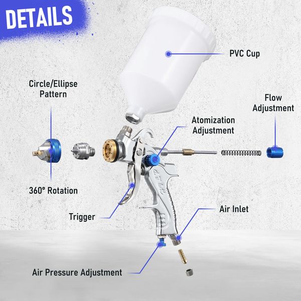 HVLP Spray Gun Kit Air Paint Sprayer Car Automotive Gravity Feed Tool 3 Nozzles 600ml PVC Cup 50PSI Wall Fence Door Furniture Topcoat Primer