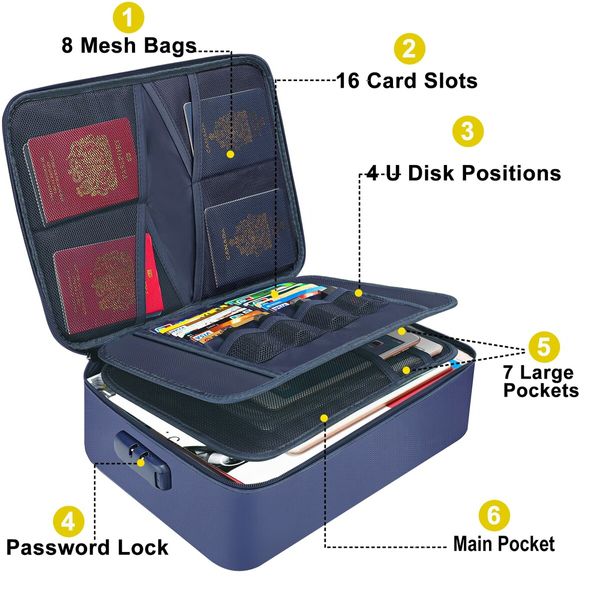 File Document Organizer Bags Fireproof Safe Lock,Multi-Layer Portable Filing Storage for Important Passport Certificates(Blue)