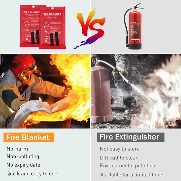 Fire Blankets Emergency for Kitchen Home,Prepared Emergency Fire Retardant Blanket for Home Fireproof Blanket for Camping,Grill,Car,Office,Warehouse,School,Picnic,Fireplace (2Pack)