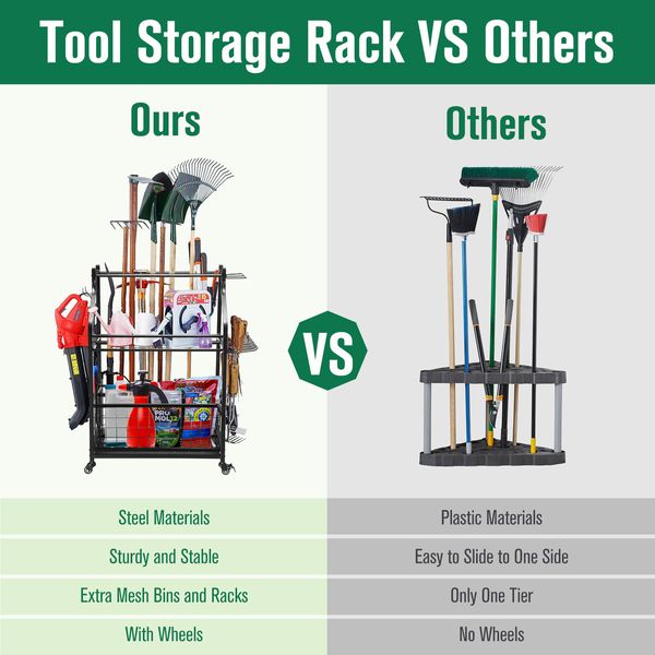 Garden Tools Storage Rack Organizer Broom Holder Handles Farm Shed Garage Workshop Warehouse Shelving Hook Utility Cart Power Hanger Trolley Wheels