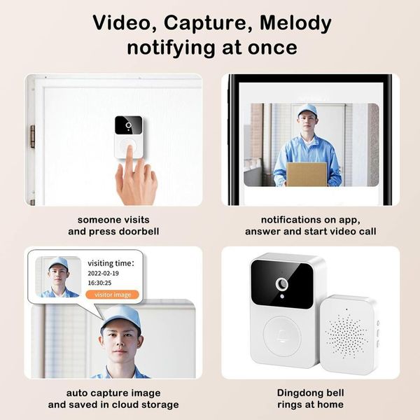 Video Doorbell Camera  Smart Remote Visual Doorbell With Voice Change HD Night Vision Auto Capture Cloud Storage