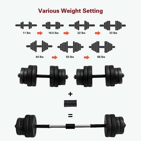 30kg Free Weight Dumbbell Set  with Grip for Gym & Home