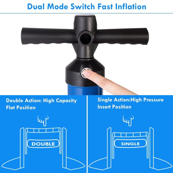 High Pressure SUP Hand Pump with Max 29psi for Inflatable SUP Board