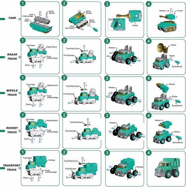 Take Apart Car Toys DIY 5 in 1 Peace Defender Military,Vehicles Transform into Robot,STEM Toys Gift for 5 6 7 8 Old Boy